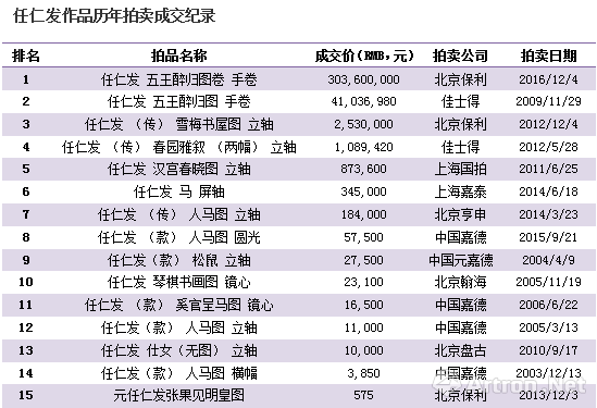 广州嘉德拍卖行普洱茶拍品价格一览表及购买指南