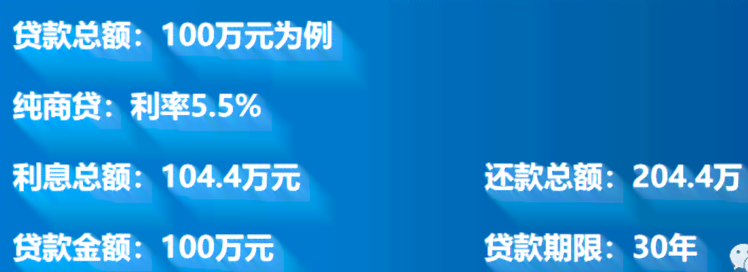 关于数科提前还款的详细解答，包括条件、手续以及可能遇到的注意事项