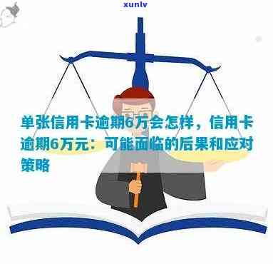 信用卡逾期6万额度后果全解析：影响、应对策略及解决方案一览