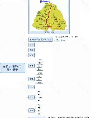 普洱茶苦味重的成因及可能的山源分析——从地理、土和品种等多个角度探讨