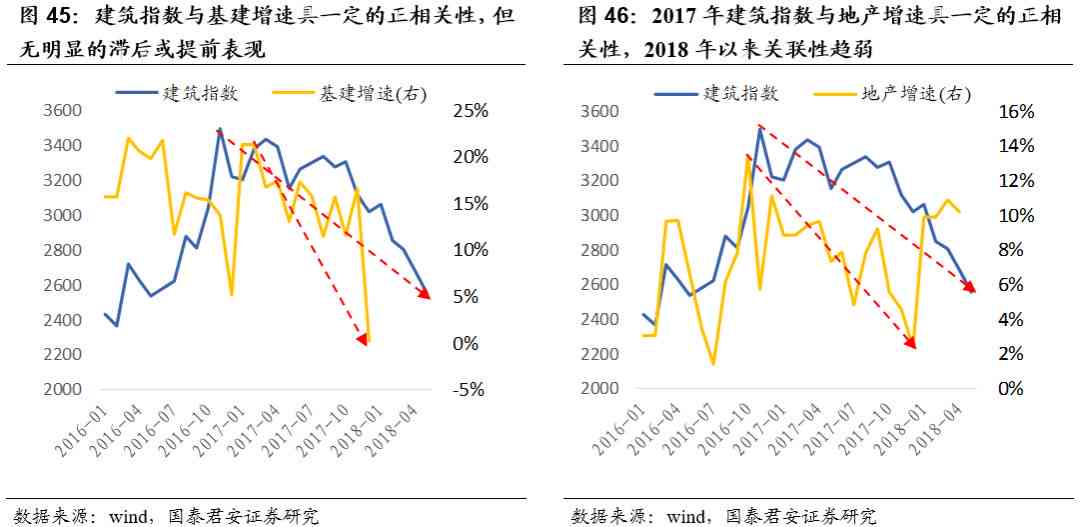 账单日五十天还款周期的原理及其影响：为何每个月都需要进行一次还款？