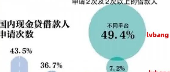 在国外可以还借呗借钱吗？安全吗？人在国外能还借呗吗？