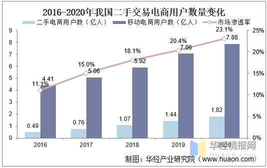 普洱茶市场存量分析：万吨库存对价格的影响