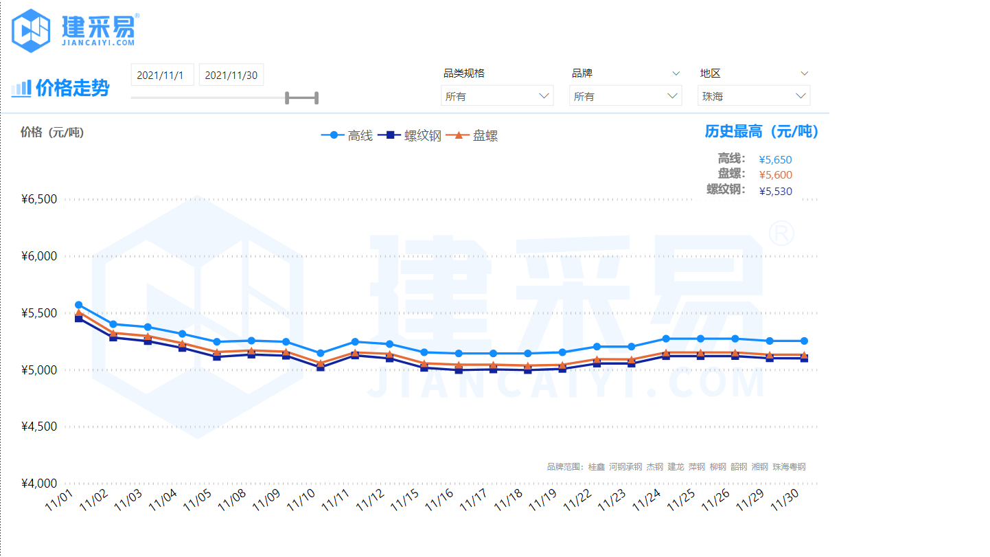 普洱茶市场存量分析：万吨库存对价格的影响