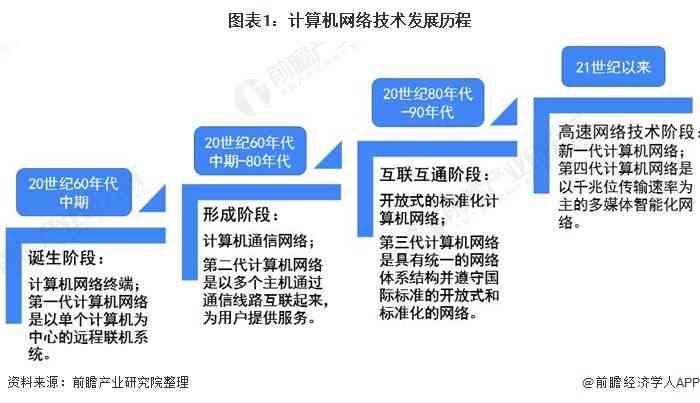 2024年借呗是否仍然可用？关键因素分析