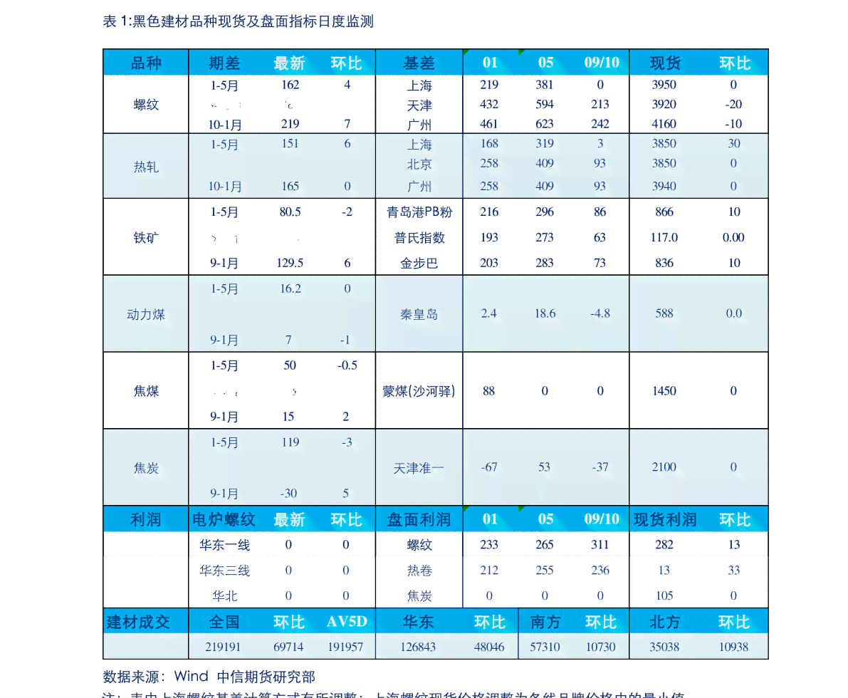 和田玉吊坠价格等级对照表