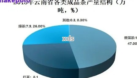 普洱茶无农药成分，饮用安全吗？有无潜在健风险？