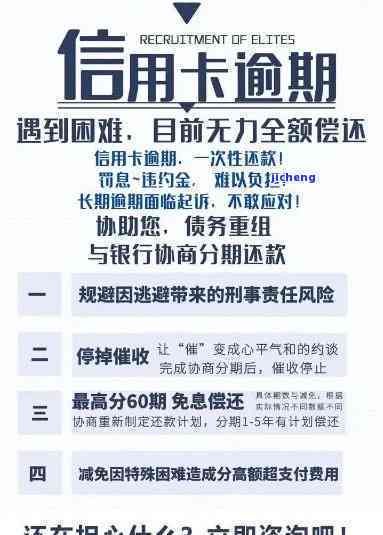 逾期后的信用卡处理策略：如何挽回信用、节省利息和避免进一步影响