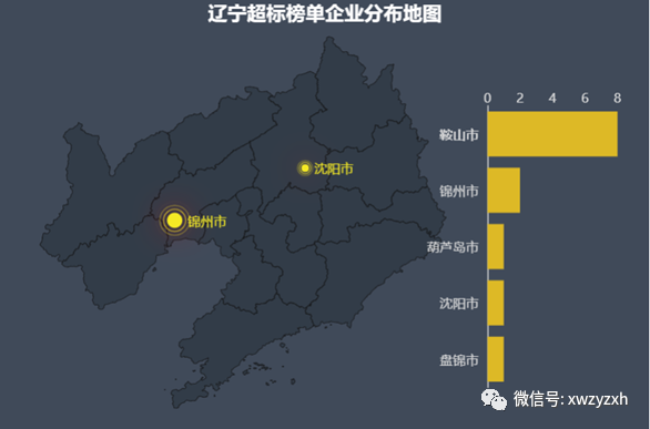 辽宁鞍山地区玉石资源分布及加工产业现状：一个全面指南