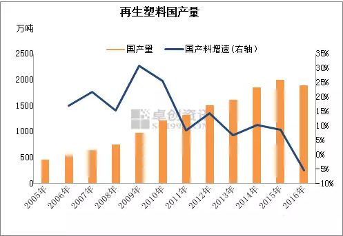 了解市场行情：白色蓝田玉价格参考，品质与产地成关键因素