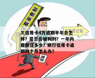 信用卡四十万逾期半年怎么办？被判多久？还不起怎么办？