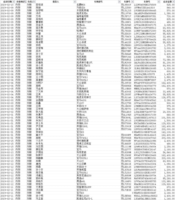 经侦大队如何处理信用卡逾期问题：负责措与信用建设探讨