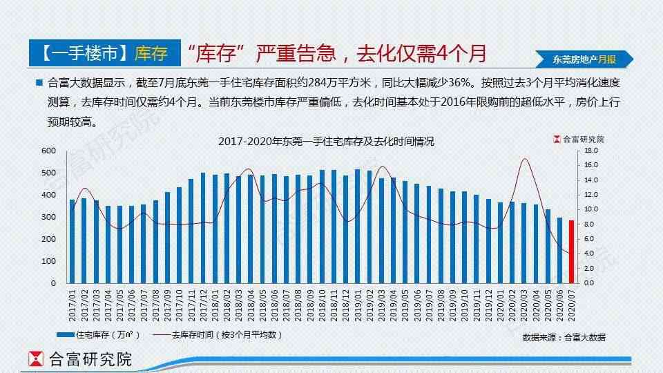 普洱茶热潮席卷全国，存量告急，市场供需失如何解决？