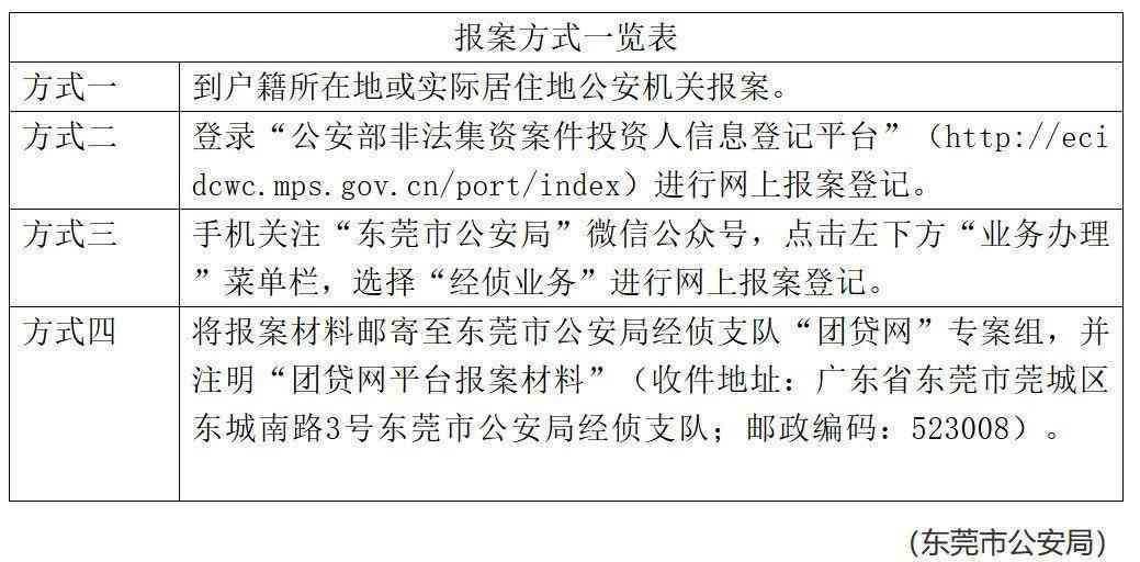 广发银行立案组报案后，经侦多久会展开调查并抓人？报案后的处理流程详解