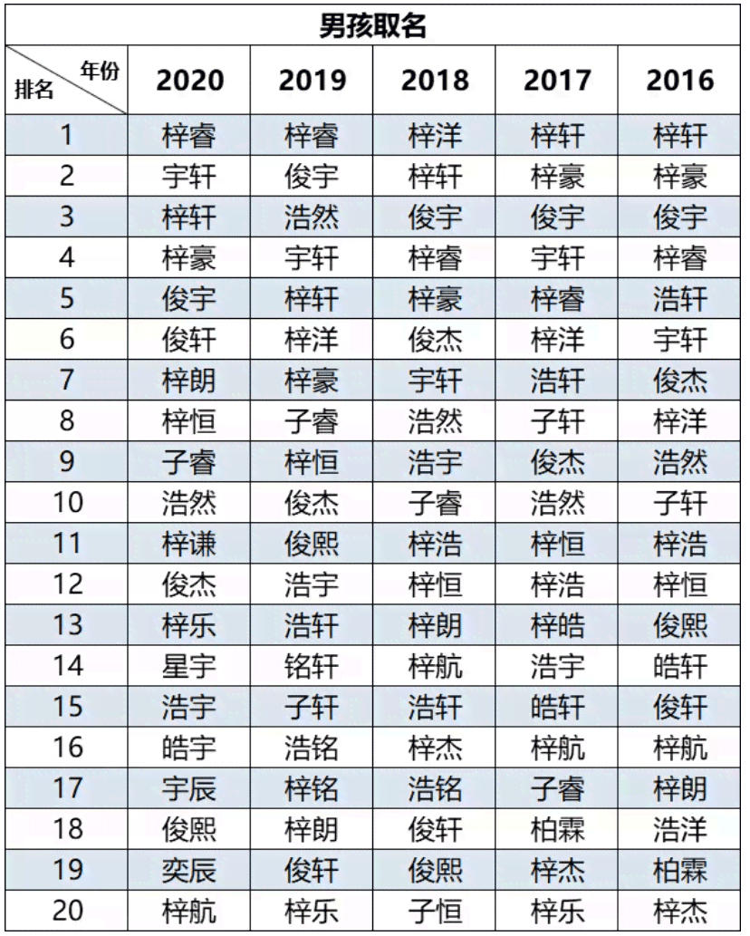 抖音普洱茶爆款排行榜前十名真实存在，揭秘这个榜单的十位热门茶品。