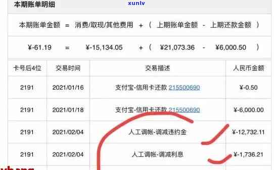 交行信用卡逾期协商归还本金和利息的全攻略，逾期时间、司法程序与利息计算