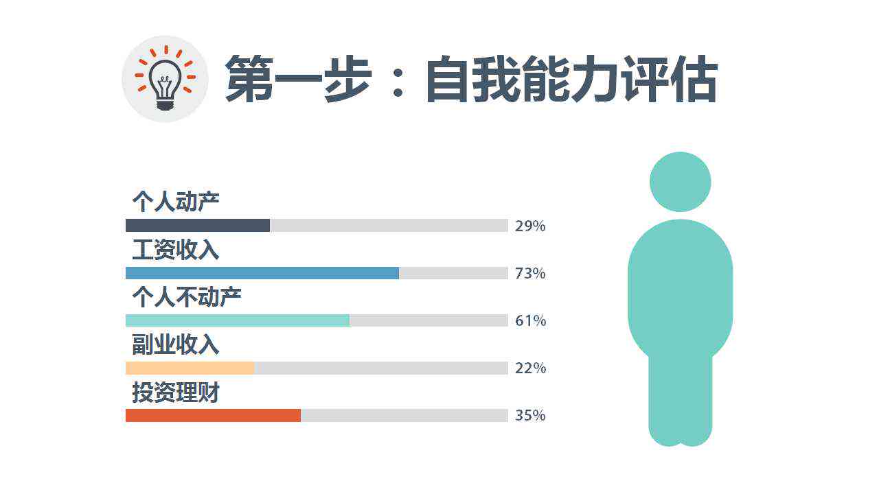 逾期后众安贷款如何进行协商：关键步骤与策略