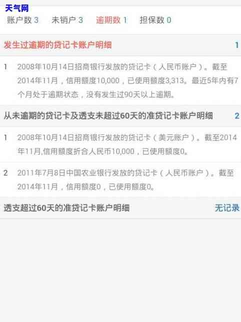 怎样才知道信用卡有没有逾期记录——详述查询方法与关键步骤