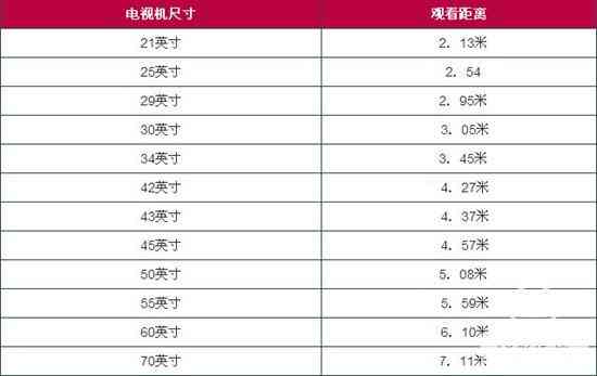 普洱茶357克尺寸：求解'357g普洱茶的尺寸是多少，有多大？