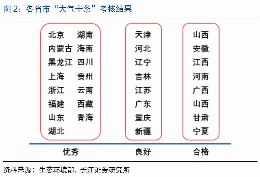 普洱茶克重减少原因分析报告：全面解读影响因素