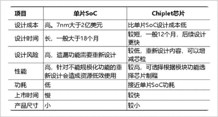 普洱茶克重减少原因分析报告：全面解读影响因素