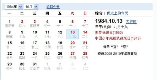 1984年7月28日出生的人的星座是什么？他们的个性特征和运势如何？