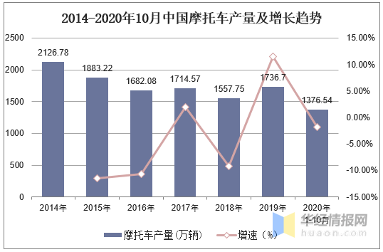 普洱茶外销新加坡吗？普洱茶外销历和现状分析，以及产品和优势。