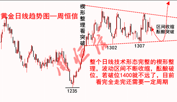 新疆红玉的价值与市场前景：全面解析与投资建议