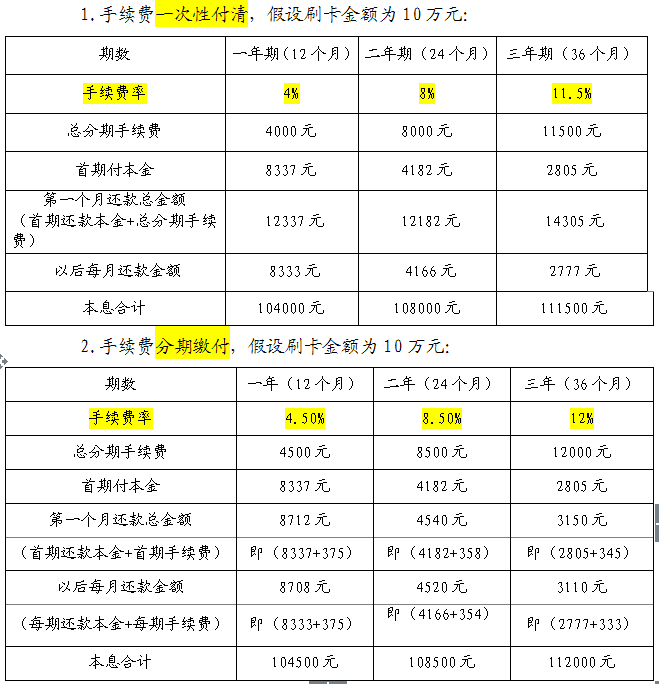 中行爱家分期：信用贷款产品详解及相关问题解答