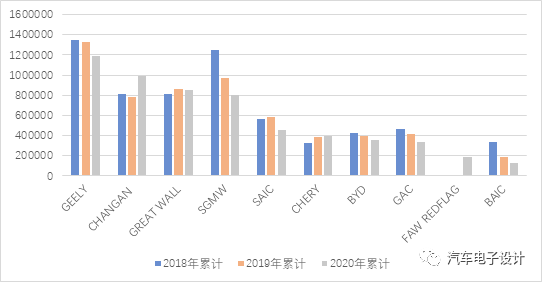 2020年全国负债率与逾期率数据概览及相关经济影响分析