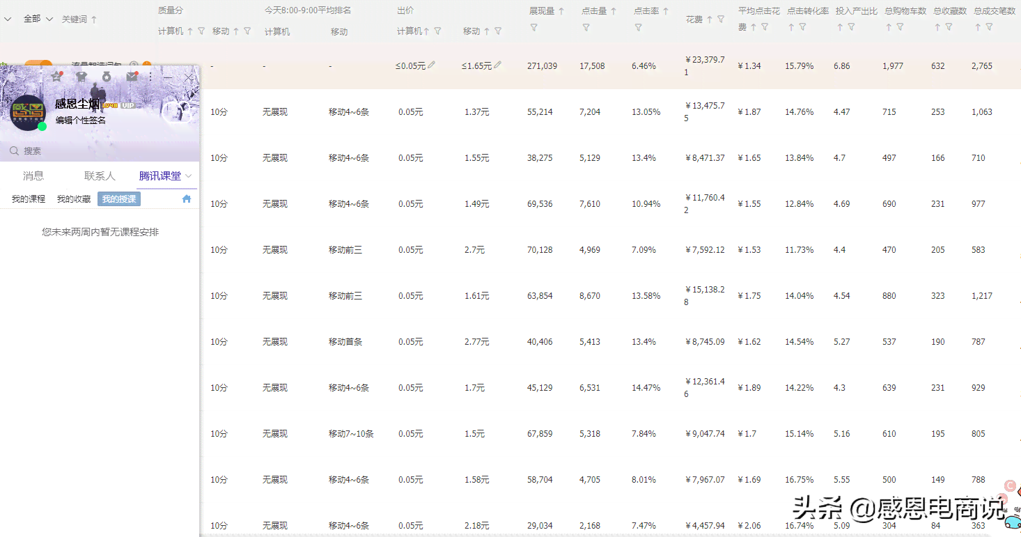 好的，我可以帮你写一个新标题。你想加入哪些关键词呢？