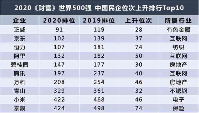 新掌握这五个关键指标，轻松辨别优质玉镯