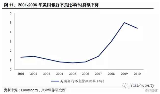 新掌握这五个关键指标，轻松辨别优质玉镯