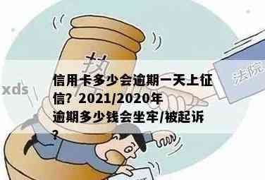 2021年信用卡逾期多久会上？逾期多少钱会坐牢？