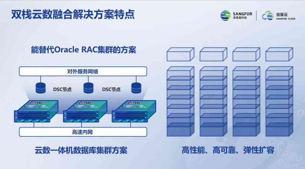 乐合服务：一站式解决方案与创新体验平台