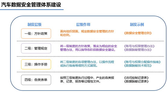 桔多多爆通讯录风波：用户隐私保护和数据安全成关键问题，如何应对？