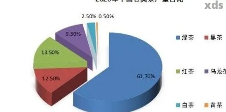 40年前普洱茶拍卖价格回顾：市场趋势、影响力与当时的经济环境分析