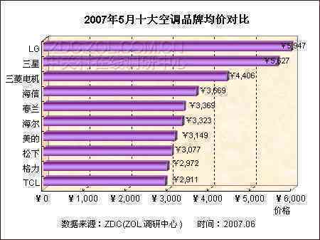 40年后的普洱茶价值：现在价格与市场趋势分析