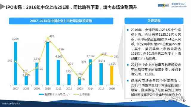 紫玉晶的价值解析：从材质、工艺到市场需求的综合探讨