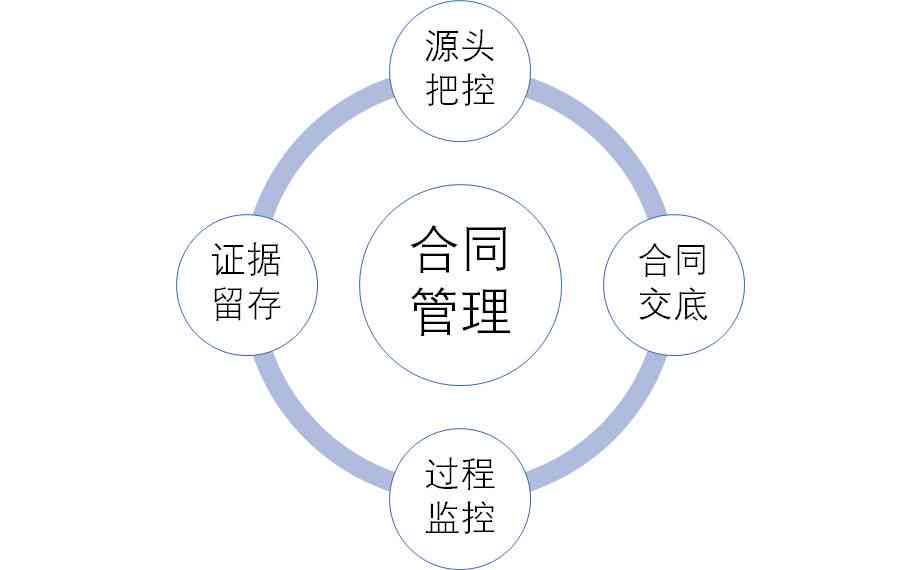 信用逾期对出国签证的影响及相关解决办法全面解析