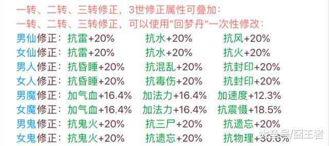 揭秘普洱茶尾数之谜：最后一位数字的深度解析与含义