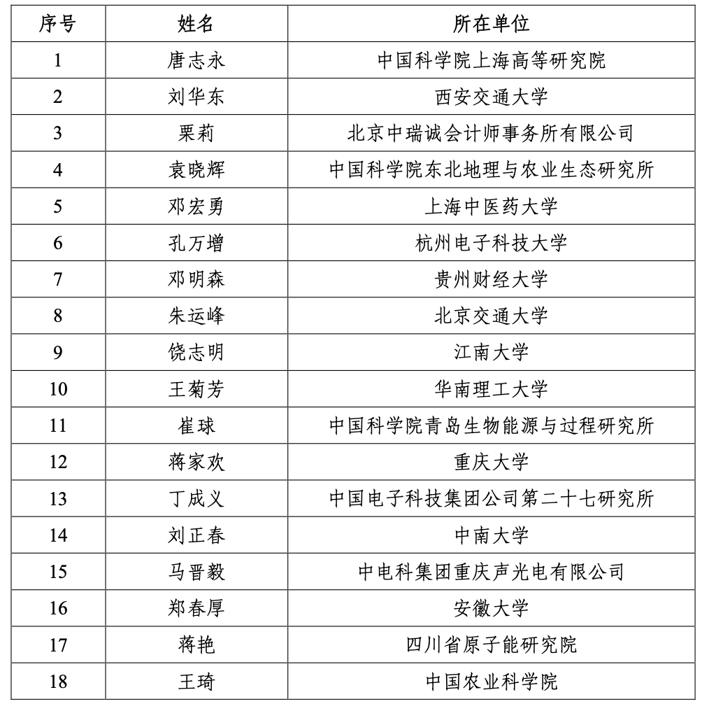 揭秘普洱茶尾数之谜：最后一位数字的深度解析与含义