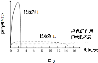 探究和田玉在高温下的稳定性：温度极限是多少？