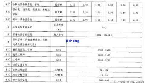 '玉石出口政策：规定与禁止'