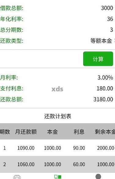 信用卡3000逾期3年要还多少钱：逾期3年的利息计算方法及总额解析