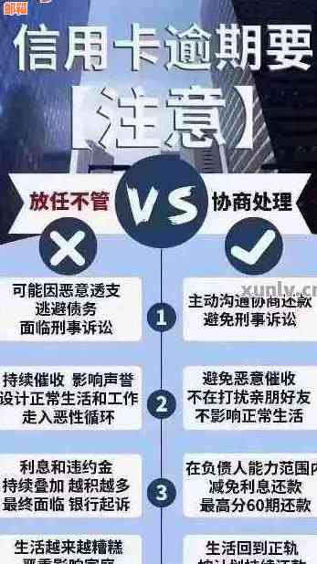 信用卡逾期后的处理策略：如何避免进一步的信用损害和债务积累