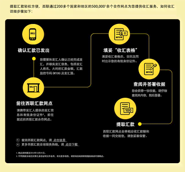 全面解析汇款摘要的撰写方法：让你的汇款过程更加顺利