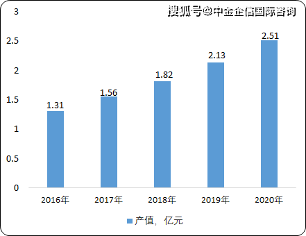 普洱茶前景好吗：值得投资吗？分析与展望