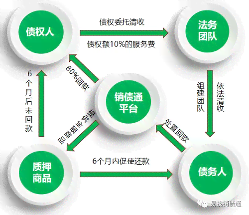 逾期处理的法务公司如何高效应对并优化工作流程：实用策略与实践指南