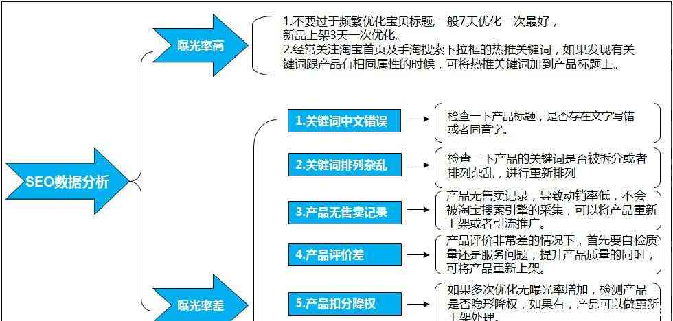 逾期处理的法务公司如何高效应对并优化工作流程：实用策略与实践指南